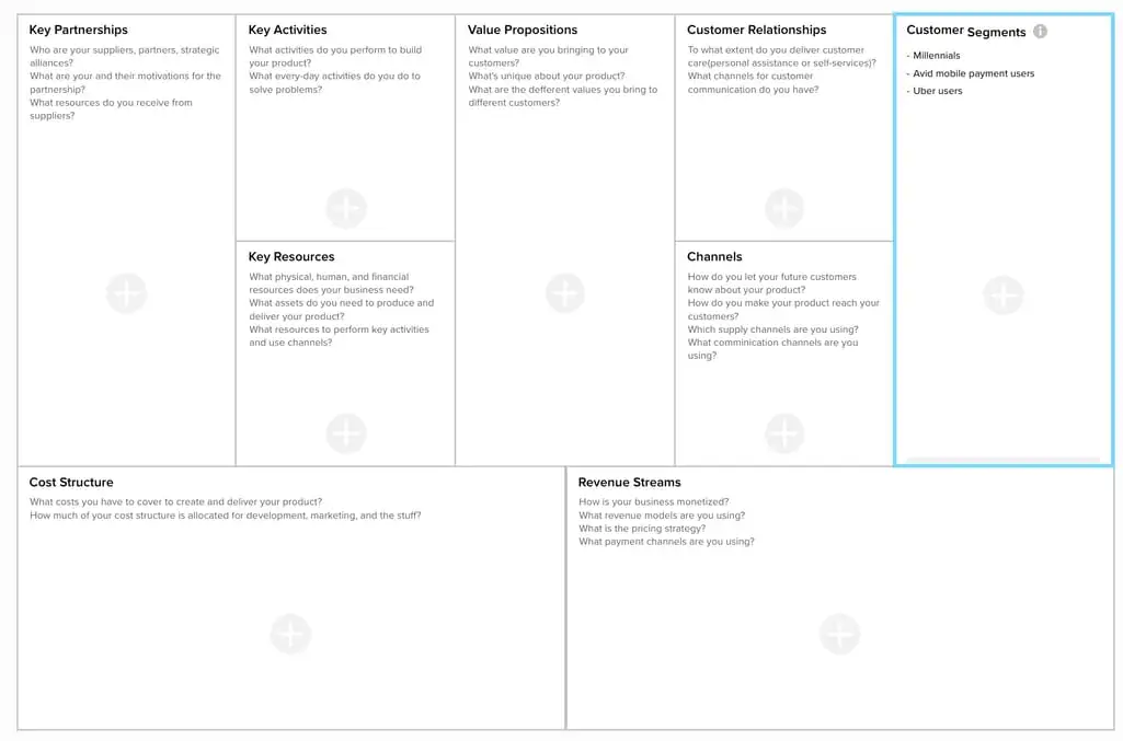 INSTECH SHOP | Strategy 02: insurtech business model canvas