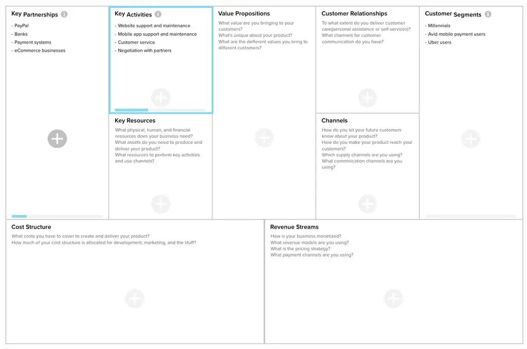 INSTECH SHOP | Strategy 02: insurtech business model canvas