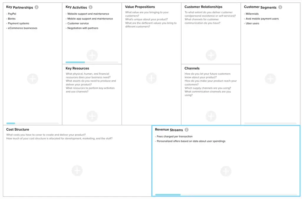 INSTECH SHOP | Strategy 02: insurtech business model canvas