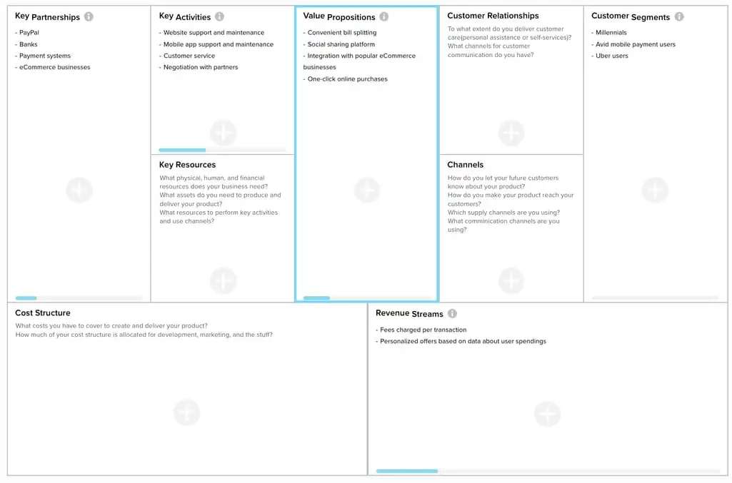 INSTECH SHOP | Strategy 02: insurtech business model canvas
