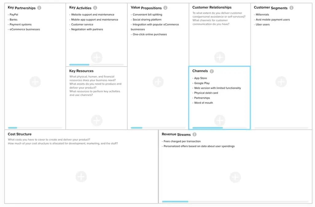 INSTECH SHOP | Strategy 02: insurtech business model canvas
