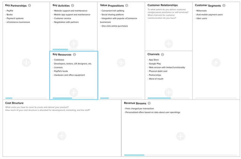 INSTECH SHOP | Strategy 02: insurtech business model canvas