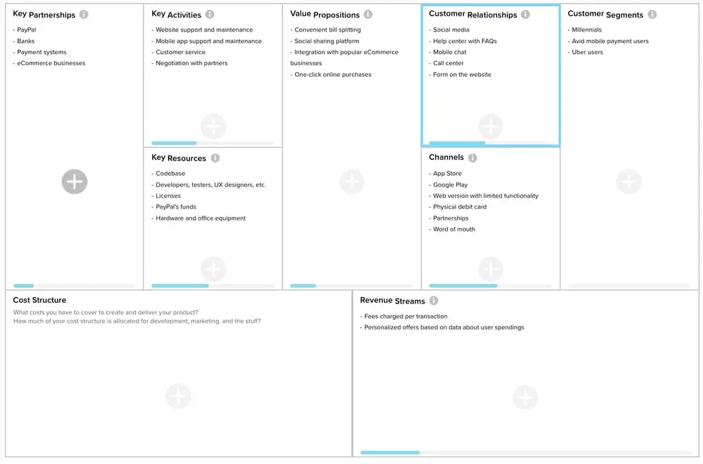 INSTECH SHOP | Strategy 02: insurtech business model canvas